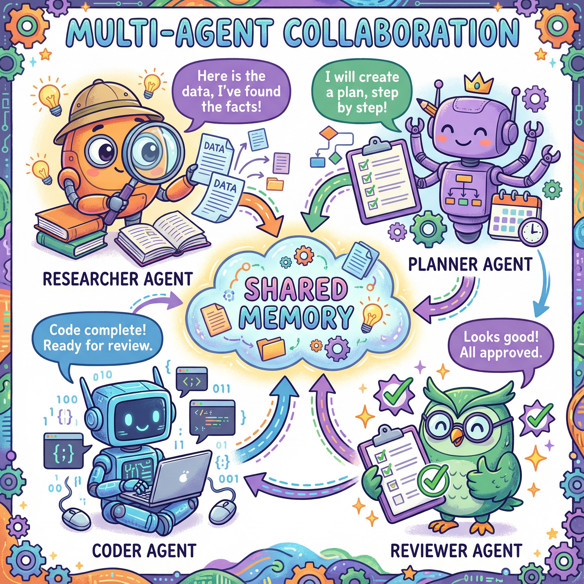 Illustrated style example